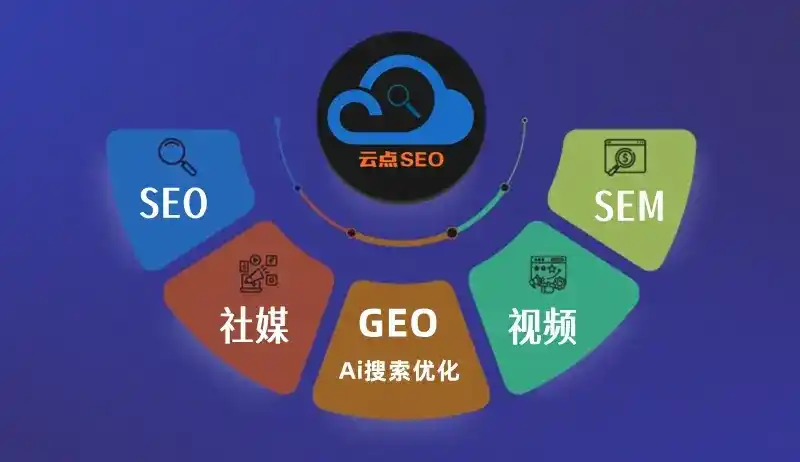 安溪县GEO优化：AI智能体时代取代SEO的全新内容优化逻辑