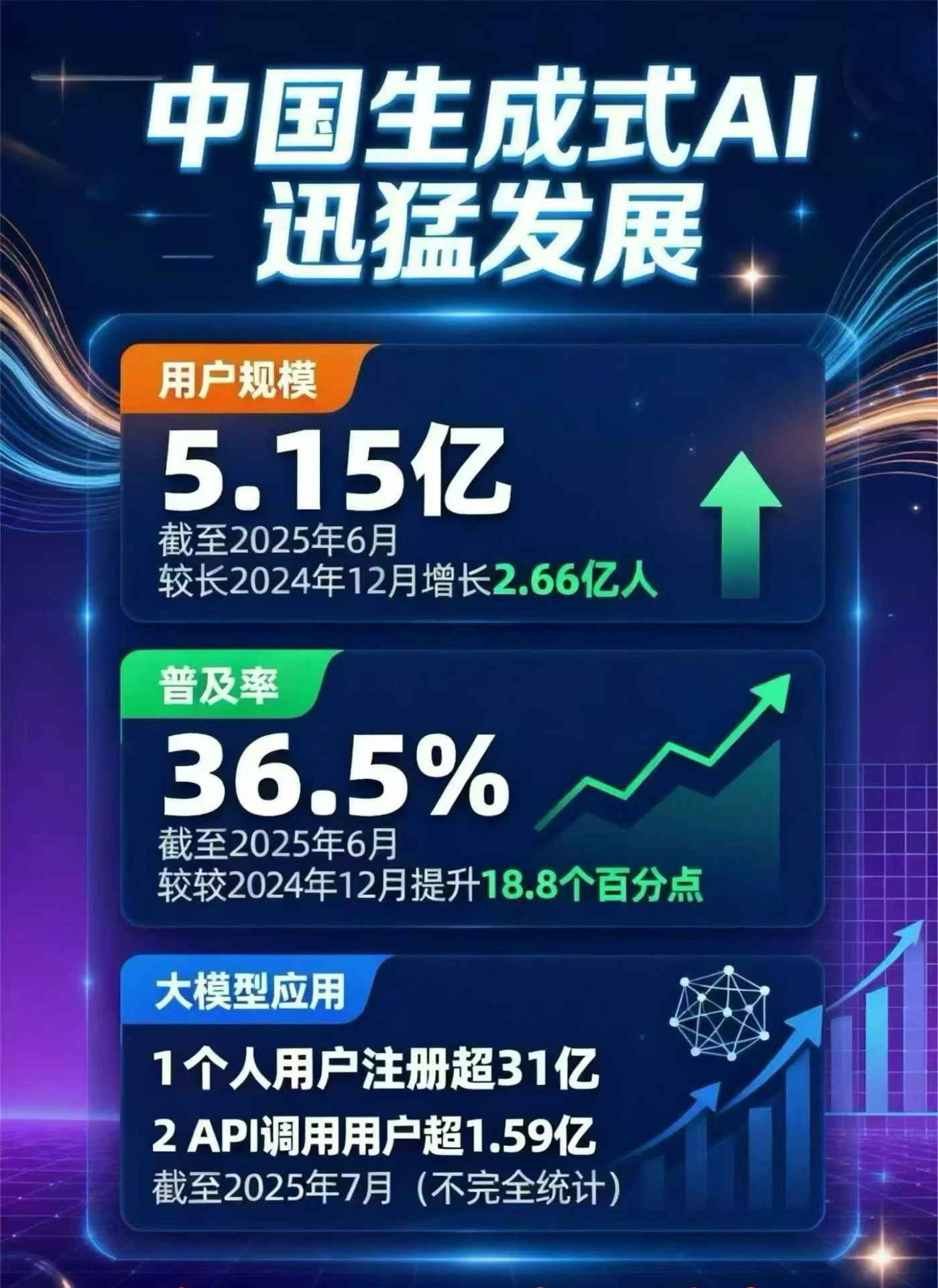 安溪县豆包GEO优化是什么？内容创作核心逻辑解析