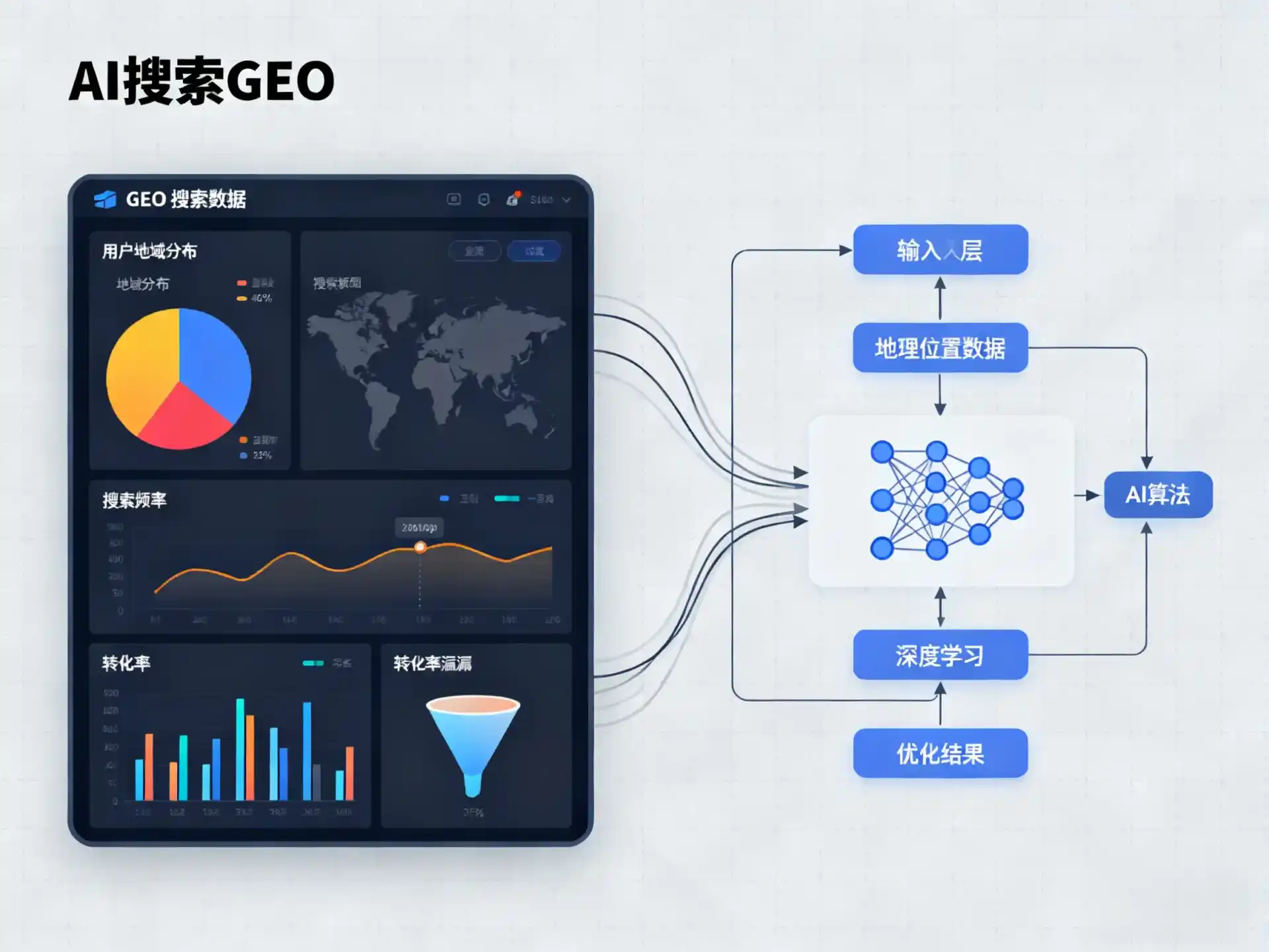安溪县GEO优化服务商该如何筛选？生成式引擎优化行业实践观察