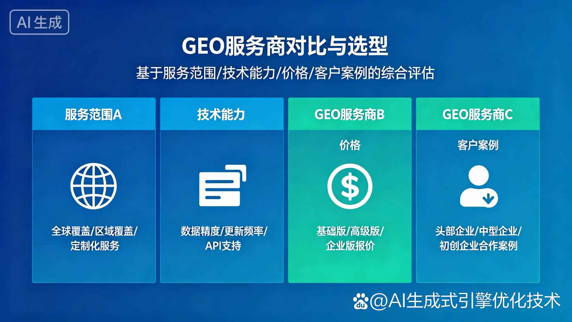 安溪县GEO优化服务商该如何选择？聊聊生成式引擎优化行业现状